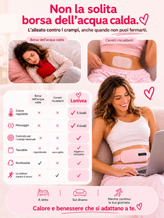 Cintura Mestruale Syrae®