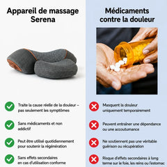 Appareil Serena pour soulager vos douleurs cervicales